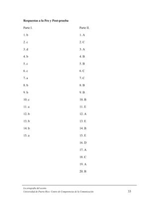 Respuestas a la Pre y Post-prueba

Parte I.                                               Parte II.

1. b                                                   1. A

2. c                                                   2. C

3. d                                                   3. A

4. b                                                   4. B

5. c                                                   5. B

6. c                                                   6. C

7. a                                                   7. C

8. b                                                   8. B

9. b                                                   9. B

10. c                                                  10. B

11. a                                                  11. E

12. b                                                  12. A

13. b                                                  13. E

14. b                                                  14. B

15. a                                                  15. E

                                                       16. D

                                                       17. A

                                                       18. C

                                                       19. A

                                                       20. B




La ortografía del acento
Universidad de Puerto Rico: Centro de Competencias de la Comunicación   33
 