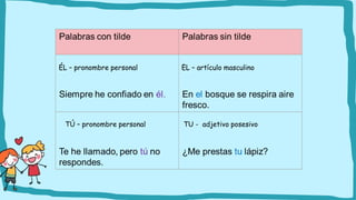 EL – artículo masculino
ÉL – pronombre personal
TU - adjetivo posesivo
TÚ – pronombre personal
 