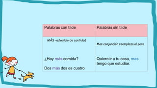 MÁS -adverbio de cantidad
Mas conjunción reemplaza al pero
 