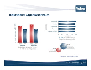 Indicadores Organizacionales




                               Datos del Informe Año 2009
 