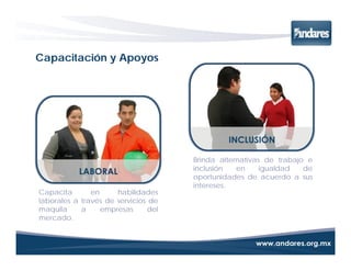 Capacitación y Apoyos




                                      Brinda alternativas de trabajo e
                                      inclusión   en     igualdad   de
                                      oportunidades de acuerdo a sus
                                      intereses.
Capacita       en     habilidades
laborales a través de servicios de
maquila     a     empresas      del
mercado.
 