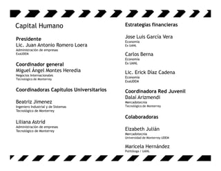 Capital Humano                           Estrategias financieras

Presidente                               Jose Luis García Vera
                                         Economía
Lic. Juan Antonio Romero Loera           Ex UANL
Administración de empresas
ExaUDEM                                  Carlos Berna
                                         Economía
                                         Ex UANL
Coordinador general
Miguel Ángel Montes Heredia              Lic. Erick Díaz Cadena
Negocios Internacionales
                                         Economía
Tecnológico de Monterrey
                                         ExaUDEM

Coordinadoras Capítulos Universitarios   Coordinadora Red Juvenil
                                         Dalaí Arizmendi
Beatriz Jimenez                          Mercadotecnia
Ingeniero Industrial y de Sistemas       Tecnológico de Monterrey
Tecnológico de Monterrey
                                         Colaboradoras
Liliana Astrid
Administración de empresas
Tecnológico de Monterrey                 Eizabeth Julián
                                         Mercadotecnia
                                         Universidad de Monterrey UDEM


                                         Maricela Hernández
                                         Politóloga / UANL
 