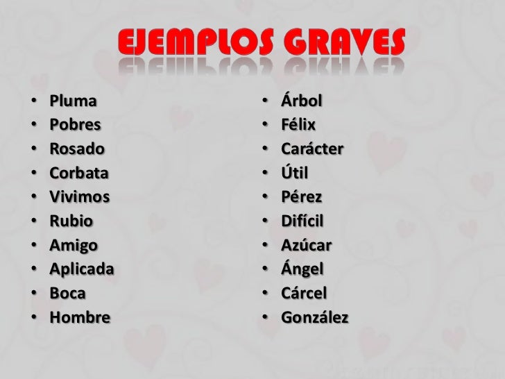 Acento Ortográfico Exposición