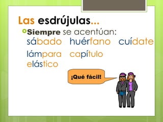Las  esdrújulas ... Siempre  se acentúan: sá bado huér fano cuí date lám para ca pí tulo e lás tico ¡Qué fácil! 