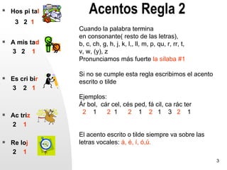    Hos pi tal       Acentos Regla 2
     3 2 1
                 Cuando la palabra termina
                 en consonante( resto de las letras),
   A mis tad    b, c, ch, g, h, j, k, l,, ll, m, p, qu, r, rr, t,
    3 2 1        v, w, (y), z
                 Pronunciamos más fuerte la sílaba #1

                 Si no se cumple esta regla escribimos el acento
   Es cri bir   escrito o tilde
    3 2 1
                 Ejemplos:
                 Ár bol, cár cel, cés ped, fá cil, ca rác ter
                  2 1      2 1      2 1 2 1 3 2 1
   Ac triz
    2 1
                 El acento escrito o tilde siempre va sobre las
   Re loj       letras vocales: á, é, í, ó,ú.
    2 1
                                                                     3
 