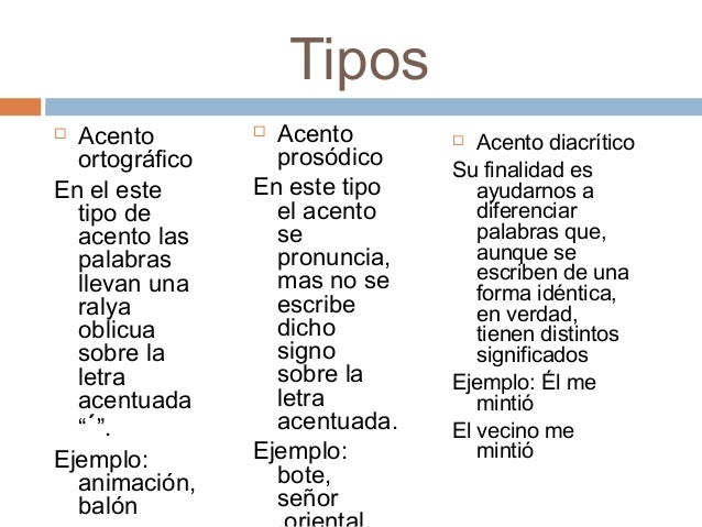 Tipos De Acentos Pdf - Gufa