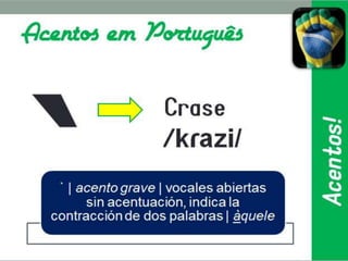 Acentos em português