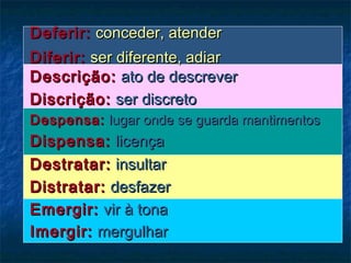 Deferir:Deferir: conceder, atenderconceder, atender
Diferir:Diferir: ser diferente, adiarser diferente, adiar
Descrição:Descrição: ato de descreverato de descrever
Discrição:Discrição: ser discretoser discreto
Despensa:Despensa: lugar onde se guarda mantimentoslugar onde se guarda mantimentos
Dispensa:Dispensa: licençalicença
Destratar:Destratar: insultarinsultar
Distratar:Distratar: desfazerdesfazer
Emergir:Emergir: vir à tonavir à tona
Imergir:Imergir: mergulharmergulhar
 