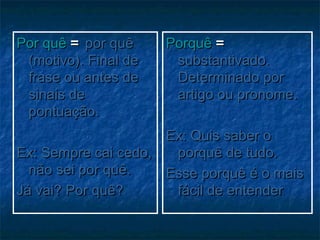 Por quêPor quê == por quêpor quê
(motivo). Final de(motivo). Final de
frase ou antes defrase ou antes de
sinais desinais de
pontuação.pontuação.
Ex: Sempre cai cedo,Ex: Sempre cai cedo,
não sei por quê.não sei por quê.
Já vai? Por quê?Já vai? Por quê?
PorquêPorquê ==
substantivado.substantivado.
Determinado porDeterminado por
artigo ou pronome.artigo ou pronome.
Ex: Quis saber oEx: Quis saber o
porquê de tudo.porquê de tudo.
Esse porquê é o maisEsse porquê é o mais
fácil de entenderfácil de entender
 
