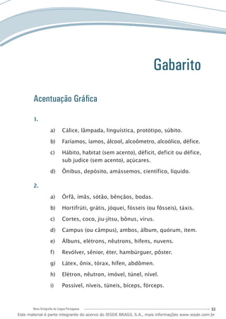 53Nova Ortografia da Língua Portuguesa
Gabarito
Acentuação Gráfica
1.
Cálice, lâmpada, linguística, protótipo, súbito.a)	
Faríamos, íamos, álcool, alcoômetro, alcoólico, défice.b)	
Hábito, habitat (sem acento), déficit, deficit ou défice,c)	
sub judice (sem acento), açúcares.
Ônibus, depósito, amássemos, científico, líquido.d)	
2.
Órfã, ímãs, sótão, bênçãos, bodas.a)	
Hortifrúti, grátis, jóquei, fósseis (ou fôsseis), táxis.b)	
Cortes, coco, jiu-jítsu, bônus, vírus.c)	
Campus (ou câmpus), ambos, álbum, quórum, item.d)	
Álbuns, elétrons, nêutrons, hifens, nuvens.e)	
Revólver, sênior, éter, hambúrguer, pôster.f)	
Látex, ônix, tórax, hífen, abdômen.g)	
Elétron, nêutron, imóvel, túnel, nível.h)	
Possível, níveis, túneis, bíceps, fórceps.i)	
Este material é parte integrante do acervo do IESDE BRASIL S.A., mais informações www.iesde.com.br
 