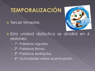 

Tercer trimestre.



Esta unidad didáctica se dividirá en 4
sesiones:
› 1ª- Palabras agudas.
› 2ª- Palabras llanas.

› 3ª- Palabras esdrújulas.
› 4ª- Actividades sobre acentuación.

 