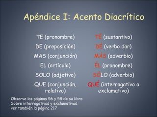 Apéndice I: Acento Diacrítico TE (pronombre) DE (preposición) MAS (conjunción) EL (artículo) SOLO (adjetivo) QUE (conjunción, relativo) TÉ  (sustantivo) DÉ  (verbo dar) MÁS  (adverbio) ÉL  (pronombre) SÓ LO (adverbio) QUÉ  (interrogativo o exclamativo) Observe las páginas 56 y 58 de su libro Sobre interrogativos y exclamativos, ver también la página 217 