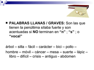 PALABRAS LLANAS / GRAVES:  Son las que tienen la penúltima sílaba fuerte y son acentuadas si  NO  terminan en  “n”  ;  “s”  ; o  “vocal” ár bol –  si lla –  fá cil – ca rác ter –  bi ci –  po llo –  hom bre –  mó vil –  cán cer –  me sa –  suer te –  lá piz –  li bro – di fí cil –  cri sis – an ti guo - ab do men 