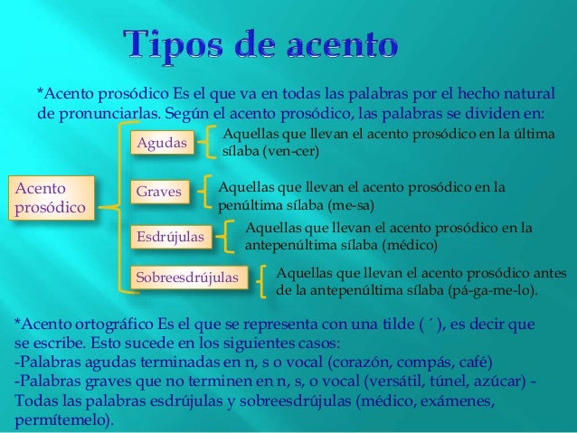 Acentuación y puntuación