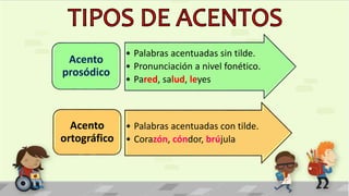 • Palabras acentuadas sin tilde.
• Pronunciación a nivel fonético.
• Pared, salud, leyes
Acento
prosódico
• Palabras acentuadas con tilde.
• Corazón, cóndor, brújula
Acento
ortográfico
 