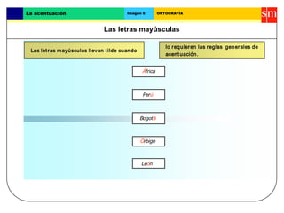 La acentuación Imagen 6 ORTOGRAFÍA 
Las letras mayúsculas 
África 
Perú 
Bogotá 
lo requieren las reglas generales de 
acentuación. 
Las let ras mayúsculas llevan t ilde cuando 
Órbigo 
León 
 