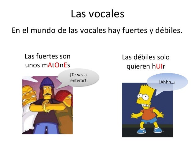 Acentuacion (diptongo hiato)