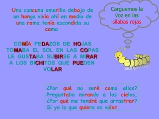 CO MÍ A   PE DA ZOS  DE  HO JAS TO MA BA  EL  SOL  EN  LAS  CO PAS LE  GUS TA BA  SU BIR SE  A  MI RAR A  LOS  BI CHI TOS  QUE  PUE DEN  VO LAR U na cun cu na ama ri lla de ba jo de un  hon go vi vía  ah í  en  me dio de  u na  ra ma te nía  escon di da su  ca ma  ¿Por  qué  no se ré co mo ellos? Pregun ta ba mi ran do a los  cie los, ¿Por  qué  me ten dré  que arras trar ? Si yo lo que  quie ro es vo lar .   Carguemos la voz en las  sílabas rojas 