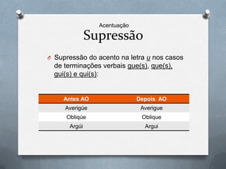 Acentuação

              Supressão
O Supressão do acento na letra u nos casos
  de terminações verbais gue(s), que(s),
  gui(s) e qui(s):


    Antes AO                 Depois AO
     Averigúe                 Averigue
     Obliqúe                  Oblique
      Argúi                    Argui
 