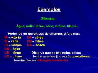Acentuação de Palavras das palavras oxitonas | PPT