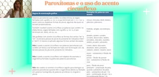 Paroxítonas e o uso do acento
circunflexo
 