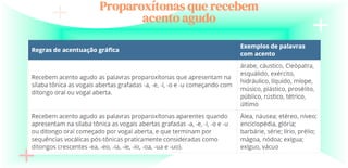 Proparoxítonas que recebem
acento agudo
 