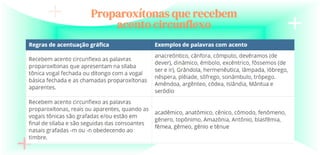 Proparoxítonas que recebem
acento circunflexo
 