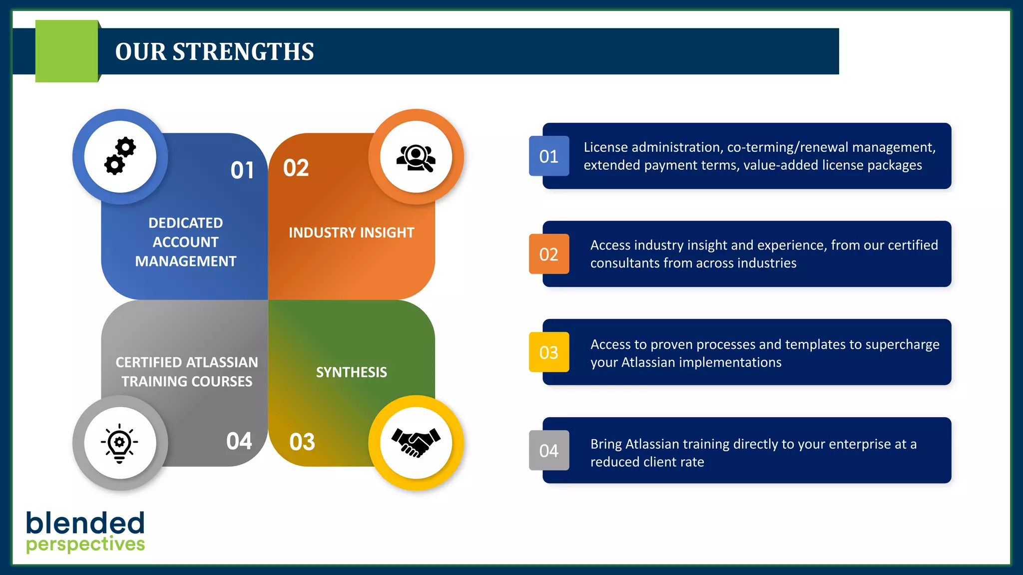 OUR STRENGTHS
03
04
01 02
01
02
03
04
DEDICATED
ACCOUNT
MANAGEMENT
INDUSTRY INSIGHT
CERTIFIED ATLASSIAN
TRAINING COURSES
SYNTHESIS
License administration, co-terming/renewal management,
extended payment terms, value-added license packages
Access industry insight and experience, from our certified
consultants from across industries
Bring Atlassian training directly to your enterprise at a
reduced client rate
Access to proven processes and templates to supercharge
your Atlassian implementations
 