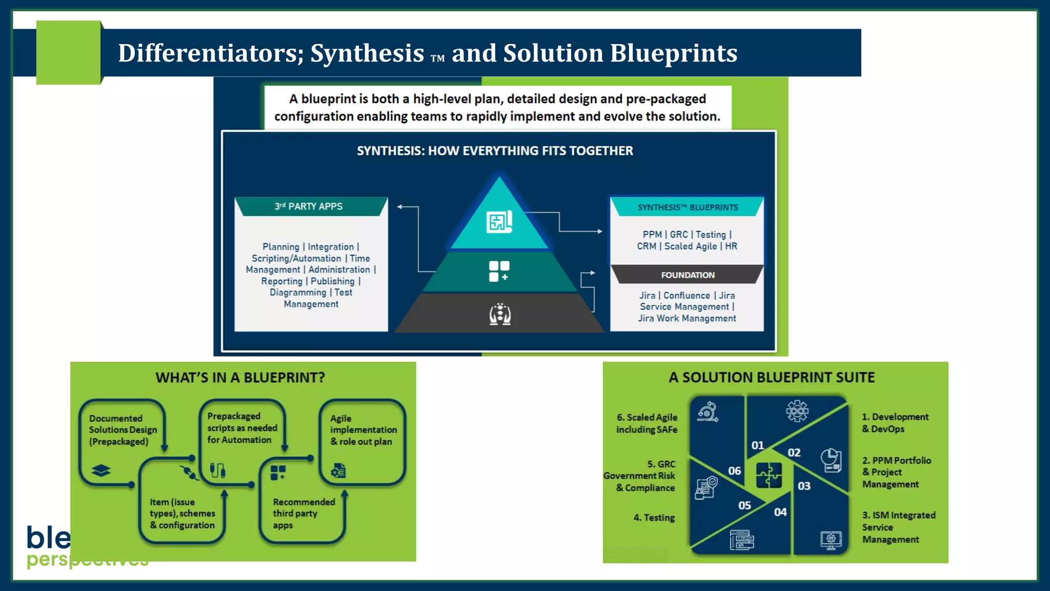 Differentiators; Synthesis TM and Solution Blueprints
 