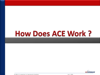 © 2008, U.S. Leadership, Inc. Reproduction Prohibited     July 1, 2008  
