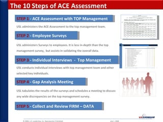 © 2008, U.S. Leadership, Inc. Reproduction Prohibited     July 1, 2008  STEP 1  - ACE Assessment with TOP Management  STEP 2  - Employee Surveys  STEP 3  - Individual Interviews  -  Top Management   STEP 4  - Gap Analysis Meeting   STEP 5  - Collect and Review FIRM – DATA  USL administers the ACE Assessment to the top management team. USL administers Surveys to employees. It is less in-depth than the top management survey,  but assists in validating the overall data. USL conducts individual interviews with top management team and other selected key individuals. USL tabulates the results of the surveys and schedules a meeting to discuss any wide discrepancies on the top management survey.  The 10 Steps of ACE Assessment  