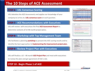 © 2008, U.S. Leadership, Inc. Reproduction Prohibited     July 1, 2008  STEP 6  - USL Consensus Scoring   STEP 7  - ACE Recommendations with Executives  STEP 9  - Review Project Plan with Executives    STEP 8  - Workshop with Top Management Team   STEP 10 - Begin Phase 1 of ACE     USL tabulates the ACE Assessments and applies our knowledge of your company to arrive at a  USL consensus score  on each question. USL will review  with executives the final  ACE Assessment Report  to determine contents of 12-48 month project plans.  USL will finalize a 12 – 48 month  ACE Project Plan  and meet with executives to review the plan and get agreement of USL’s role. USL facilitates a planning  workshop  to present the ACE scoring results and to identify the best approaches to  implementing the improvement project plan. The 10 Steps of ACE Assessment  