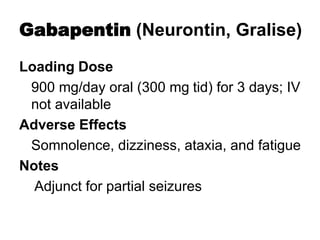gabapentin dose available