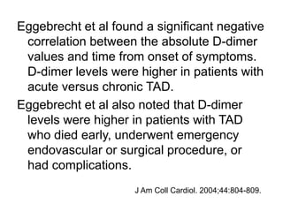Eggebrecht et al found a significant negative
correlation between the absolute D-dimer
values and time from onset of sympt...