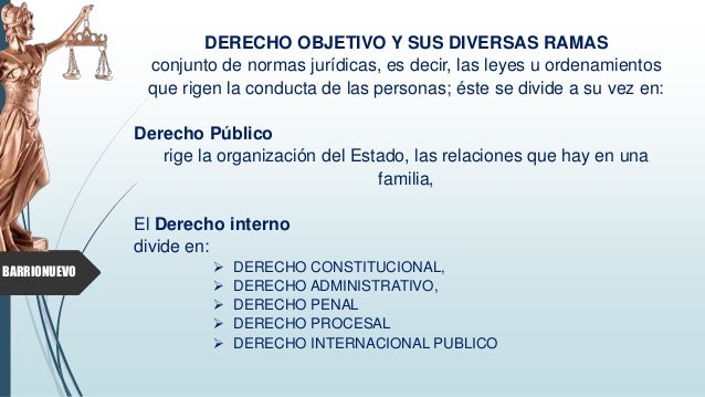 Acepciones de la Palabra Derecho UNIANDES BABAHOYO