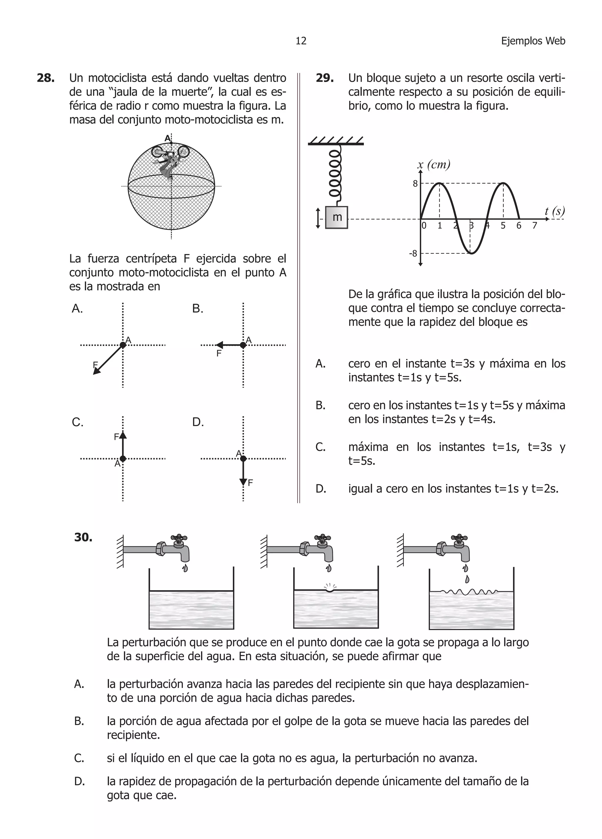 12Ejemplos Web 29. Un bloque sujeto a un resorte oscila verticalmente respecto a su posición de equilibrio, como lo muestra la figura. 
De la gráfica que ilustra la posición del bloque contra el tiempo se concluye correctamente que la rapidez del bloque es 
A. cero en el instante t=3s y máxima en los instantes t=1s y t=5s. 
B. cero en los instantes t=1s y t=5s y máxima en los instantes t=2s y t=4s. 
C. máxima en los instantes t=1s, t=3s y t=5s. 
D. igual a cero en los instantes t=1s y t=2s. 
30. 
La perturbación que se produce en el punto donde cae la gota se propaga a lo largo de la superficie del agua. En esta situación, se puede afirmar que 
A. la perturbación avanza hacia las paredes del recipiente sin que haya desplazamiento de una porción de agua hacia dichas paredes. 
B. la porción de agua afectada por el golpe de la gota se mueve hacia las paredes del recipiente. 
C. si el líquido en el que cae la gota no es agua, la perturbación no avanza. 
D. la rapidez de propagación de la perturbación depende únicamente del tamaño de la gota que cae. 
28. Un motociclista está dando vueltas dentro de una “jaula de la muerte”, la cual es esférica de radio r como muestra la figura. La masa del conjunto moto-motociclista es m. 
La fuerza centrípeta F ejercida sobre el conjunto moto-motociclista en el punto A es la mostrada en  