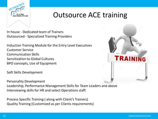 Outsource ACE training
12
In house - Dedicated team of Trainers
Outsourced - Specialized Training Providers
Induction Training Module for the Entry Level Executives
Customer Service
Communication Skills
Sensitization to Global Cultures
BPO concepts, Use of Equipment
Soft Skills Development
Personality Development
Leadership, Performance Management Skills for Team Leaders and above
Interviewing skills for HR and select Operations staff.
Process Specific Training ( along with Client’s Trainers)
Quality Training (Customized as per Clients requirements)
 
