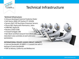 Technical Infrastructure
14
Technical Infrastructure:
• Inhouse developed Asterisk Predictive Dialer
• Dell Vostro 260S/ HP Pavilion P7-1010IN
• Servers Dell / HP Dual Xeon Processor Servers
• Phone NEC Aspila with Plantronics, Jabra
• EPBX NEC Aspila EX
• Routers CISCO 2100
• Firewall Fortigate 100
• Net Work Certified network from Dlink with
redundant voice and data at each and every
workstation.
INTERNATIONAL PRIVATE LEASED CIRCUIT CAPACITY
• Internet Bandwidth 20 MBPS 1:1 Leased Line with 3
backups of same bandwidth
• POP at Atlanta, California and Melbourne
 
