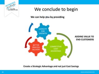 We conclude to begin
20
We can help you by providing
ADDING VALUE TO
END CUSTOMERS
Create a Strategic Advantage and not just Cost Savings
BETTER
PROCESS
DELIVERY
CAPACITY
FOR
GROWTH
COMPETITIVE
COST
ADVANTAGE
 