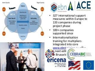 • 327 international support
measures within Europe to
133 companies during
project phase
• 100+ companies
supported since
• Internationalisation
training for multipliers
integrated into core
www.ebntraining.eu offer
– next edition 15-16 March
in Brussels!
 