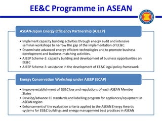 Ace ppt for asean japan energy efficient conference-final | PDF