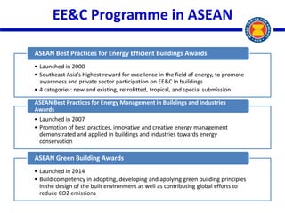 Ace ppt for asean japan energy efficient conference-final | PDF
