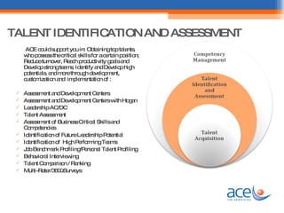 TALENT IDENTIFICATION AND ASSESSMENT ACE could support you in: Obtaining top talents, who possess the critical skills for a certain position; Reduce turnover, Reach productivity goals and Develop strong teams; Identify and Develop high potentials, and more through development, customization and  implementation of : Assessment and Development Centers  Assessment and Development Centers with Hogan Leadership AC/DC Talent Assessment Assessment of Business Critical Skills and Competencies Identification of Future Leadership Potential Identification of  High Performing Teams Job Benchmark Profiling/Personal Talent Profiling Behavioral Interviewing Talent Comparison / Ranking Multi-Rater/360˚ Surveys 