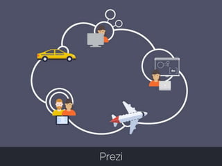 Perfecting Impactful Presentations - ACE 2015