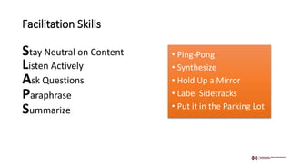 Active Facilitation Techniques | PPTX