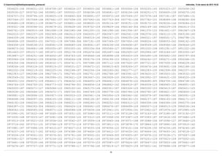Lista de Aceptados PAB Verano 2013 | PDF