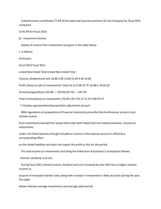 Linked business constituted 77.4% of the total new business premium for the Company for fiscal 2011
compared

to 95.9% for fiscal 2010.

b) Investment income

  Details of income from investments are given in the table below:

(` In billion)

Particulars

Fiscal 2010 Fiscal 2011

Linked Non-linked Total Linked Non-linked Total

Interest, dividend and rent 10.80 3.04 13.84 15.44 4.50 19.94

Profit /(loss) on sale of investments* (net) 32.21 0.58 32.79 62.88 1.34 64.22

Unrealised gain/(loss) 129.48 — 129.48 (20.79) — (20.79)

Total income/(loss) on investments 172.49 3.62 176.11 57.54 5.84 63.37

 * includes appropriation/expropriation adjustment account

  IRDA regulations on preparation of financial statements prescribe that the Revenue account must
include income

from investments earned from assets held under both linked and non-linked businesses. Income on
investments

under unit linked business though included as income in the revenue account is offset by a
corresponding effect

on the linked liabilities and does not impact the profit or loss for the period.

  The total income on investments (including the linked line of business) is analysed as follows:

 Interest, dividend, and rent

  During fiscal 2011 interest income, dividend and rent increased by over 44% due to higher interest
income on

account of increased interest rates along with increase in investment in debt securities during the year.
The table

below indicates average investments and average yield earned.
 