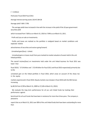 (` In billion)

Particulars Fiscal 2010 Fiscal 2011

Average interest earning assets 136.45 184.28

Average yield 7.46% 7.79%

  The average yields have increased in line with the increase in the yield of the 10 year government
securities yield

which increased from 7.82% as on March 31, 2010 to 7.99% as on March 31, 2011.

 Profit and Loss on sale on investments:

 Profits and losses are realised as the portfolio is realigned based on market conditions and
expected relative

attractiveness of securities and sectors going forward.

 Unrealised gain/(loss) – Linked:

  Unrealised gains or losses result from pure marked-to-market valuation of assets held in the unit
linked portfolio.

The overall income/(loss) on investments held under the unit linked business for fiscal 2011 was
lower than

fiscal 2010 ( ` 57.54 billion and ` 172.49 billion for fiscal 2011 and fiscal 2010 respectively) primarily due
to the

unrealised gain on the linked portfolio in fiscal 2010, which arose on account of the sharp rise
in the equity

markets experienced in fiscal 2010. (Equity markets rose sharply in fiscal 2010 with the BSE Sensex
increasing

by 80.5% from 9,709 at March 31, 2009 to 17,528 at March 31, 2010.)

 We evaluate the long term performance for all our unit linked funds by tracking their
performance against

benchmark for all such funds that have been in existence for more than three years. The company is
pleased to

report that as on March 31, 2011 over 90% of the unit linked funds that have been outstanding for more
than
 