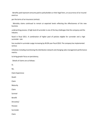 Benefits paid represent amounts paid to policyholders or their legal heirs, on occurrence of an insured
event as

per the terms of an insurance contract.

 Mortality claims continued to remain at expected levels reflecting the effectiveness of the new
business

underwriting process. A high level of surrender is one of the key challenges that the company and the
industry

faced in fiscal 2011. A combination of higher pool of policies eligible for surrender and a high
surrender rate

has resulted in surrender outgo increasing by 49.0% over fiscal 2010. The company has implemented
various

initiatives including incentivising the distribution network and changing sales management performance
metrics

to bring greater focus on persistency.

 Details of claims are as follows:

Sr.

No.

Claim Experience

Death

Claim

Maturity

Claim

Survival

Benefit

Annuities/

Pension

Surrender

Claim
 