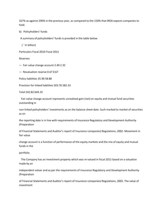 327% as against 290% in the previous year, as compared to the 150% that IRDA expects companies to
hold.

b) Policyholders’ funds

 A summary of policyholders’ funds is provided in the table below:

  ( ` In billion)

Particulars Fiscal 2010 Fiscal 2011

Reserves

— Fair value change account 2.49 2.32

— Revaluation reserve 0.67 0.67

Policy liabilities 35.90 58.88

Provision for linked liabilities 503.76 582.33

Total 542.82 644.19

 Fair value change account represents unrealised gain (net) on equity and mutual fund securities
outstanding in

non-linked policyholders’ investments as on the balance sheet date. Such marked to market of securities
as on

the reporting date is in line with requirements of Insurance Regulatory and Development Authority
(Preparation

of Financial Statements and Auditor’s report of Insurance companies) Regulations, 2002. Movement in
fair value

change account is a function of performance of the equity markets and the mix of equity and mutual
funds in the

portfolio.

 The Company has an investment property which was re-valued in fiscal 2011 based on a valuation
made by an

independent valuer and as per the requirements of Insurance Regulatory and Development Authority
(Preparation

of Financial Statements and Auditor’s report of Insurance companies) Regulations, 2002. The value of
investment
 